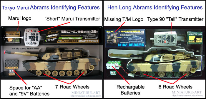 abrams-comparsion.jpg